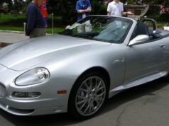 2001-2007 Maserati Spyder