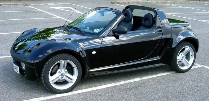 2003-2006 Smart Roadster