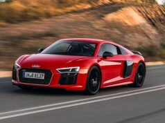 2015-2018 Audi R8 Quattro