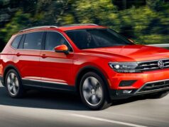 2019 Volkswagen Tiguan Allspace 1.5 TSI ACT DSG
