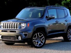 2019 Jeep Renegade 1.0 T-GDI