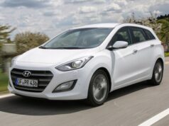 2015-2017 Hyundai i30 CW 1.6 CRDi