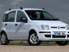 2003-2012 Fiat Panda 1.2