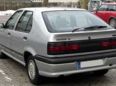 Renault 19 Europa Hatchback