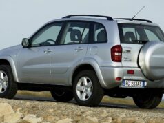 2000-2006 Toyota RAV4 2.0i